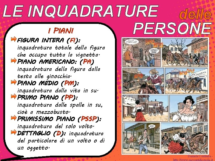 LE INQUADRATURE delle I PIANI PERSONE FIGURA INTERA (FI): FI inquadratura totale della figura