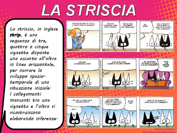 LA STRISCIA La striscia, in inglese strip, strip è una sequenza di tre, quattro