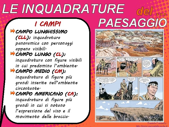 LE INQUADRATURE del … I CAMPO LUNGHISSIMO (CLL): CLL inquadratura panoramica con personaggi appena