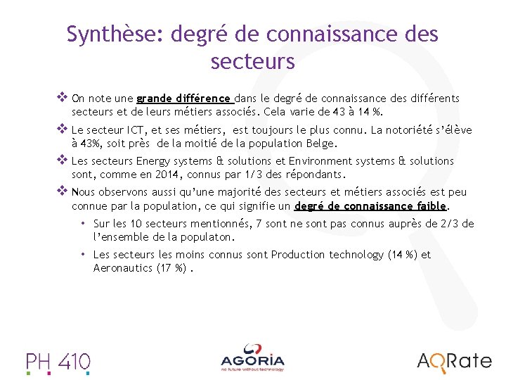 Synthèse: degré de connaissance des secteurs v On note une grande différence dans le