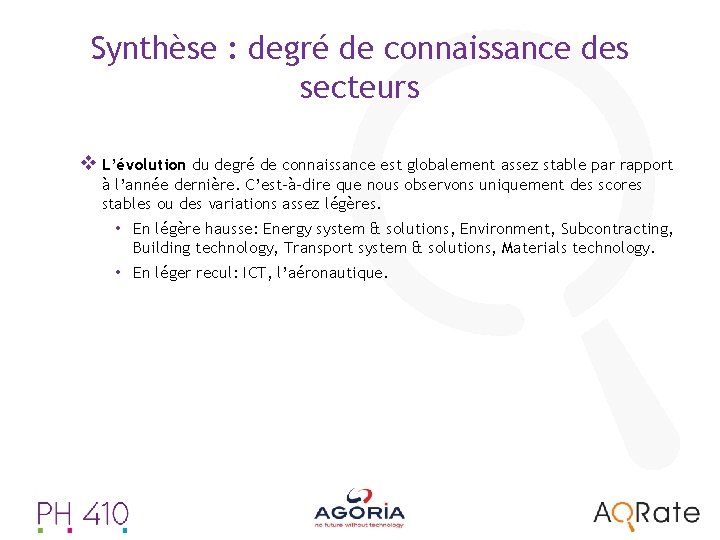 Synthèse : degré de connaissance des secteurs v L’évolution du degré de connaissance est