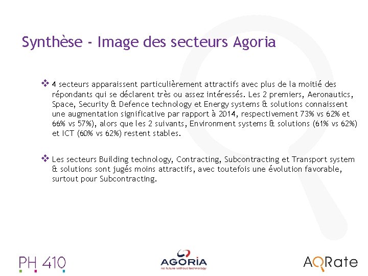 Synthèse - Image des secteurs Agoria v 4 secteurs apparaissent particulièrement attractifs avec plus