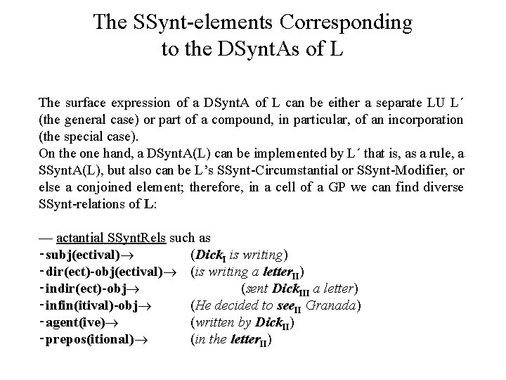 The SSynt elements Corresponding to the DSynt. As of L The surface expression of
