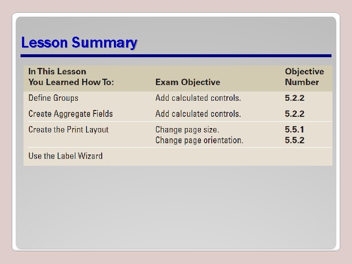 Lesson Summary 