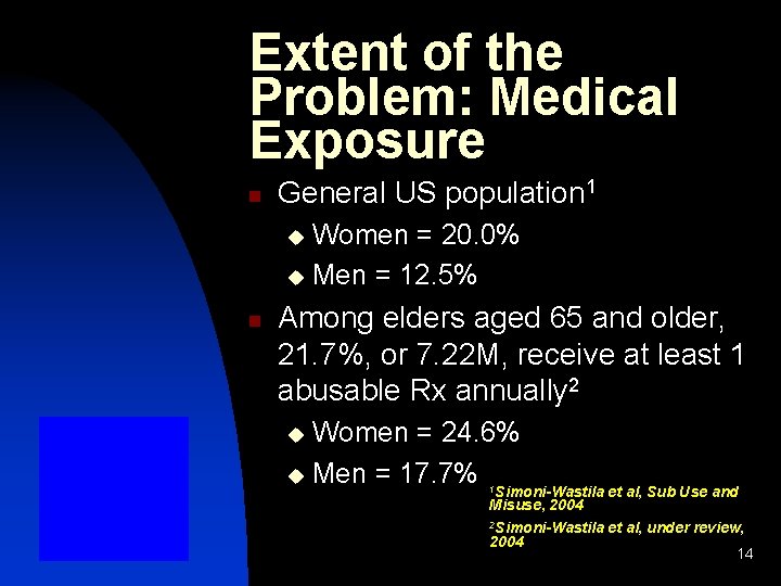 Extent of the Problem: Medical Exposure n General US population 1 Women = 20.