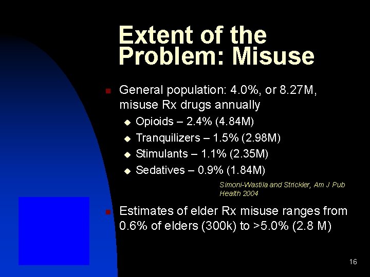 Extent of the Problem: Misuse n General population: 4. 0%, or 8. 27 M,