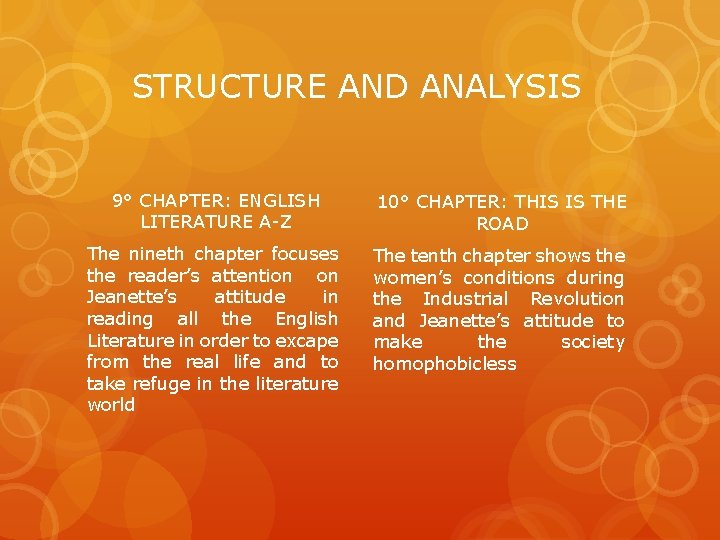 STRUCTURE AND ANALYSIS 9° CHAPTER: ENGLISH LITERATURE A-Z 10° CHAPTER: THIS IS THE ROAD