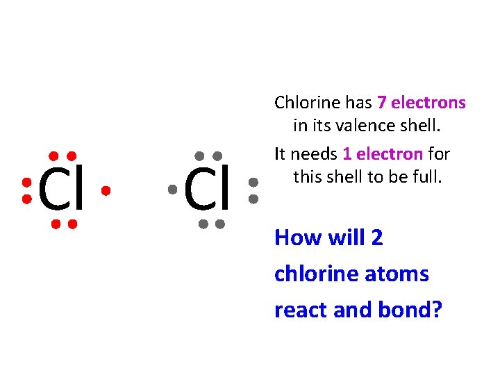Cl Cl Chlorine has 7 electrons in its valence shell. It needs 1 electron