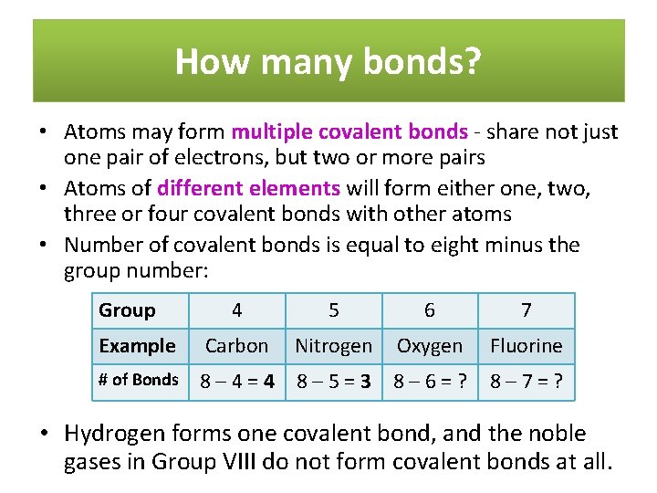 How many bonds? • Atoms may form multiple covalent bonds - share not just