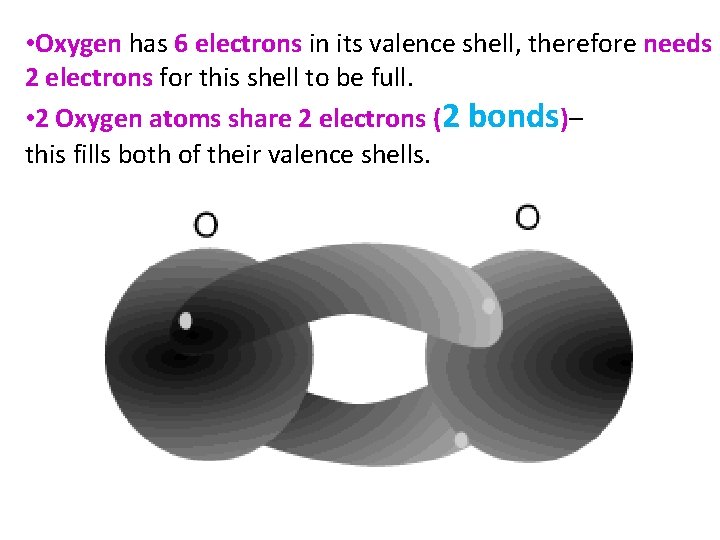  • Oxygen has 6 electrons in its valence shell, therefore needs 2 electrons