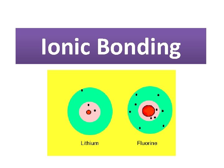 Ionic Bonding 