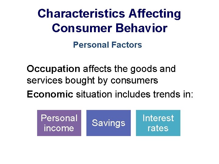 Characteristics Affecting Consumer Behavior Personal Factors Occupation affects the goods and services bought by