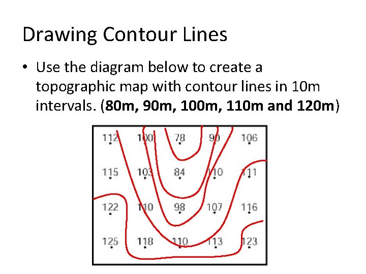 Drawing Contour Lines • Use the diagram below to create a topographic map with