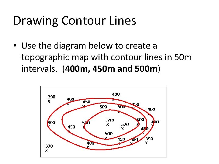 Drawing Contour Lines • Use the diagram below to create a topographic map with