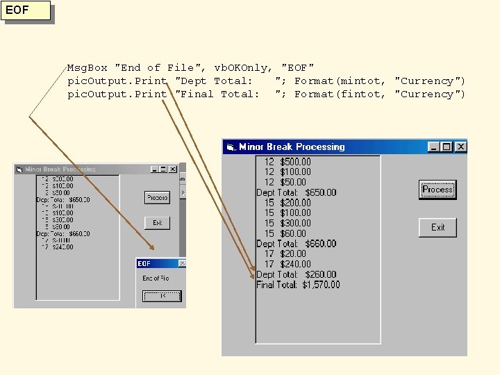 EOF Msg. Box "End of File", vb. OKOnly, "EOF" pic. Output. Print "Dept Total: