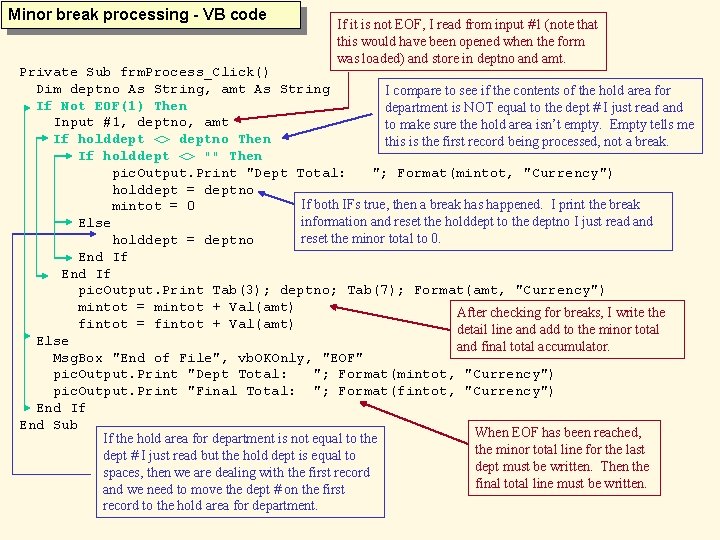 Minor break processing - VB code If it is not EOF, I read from