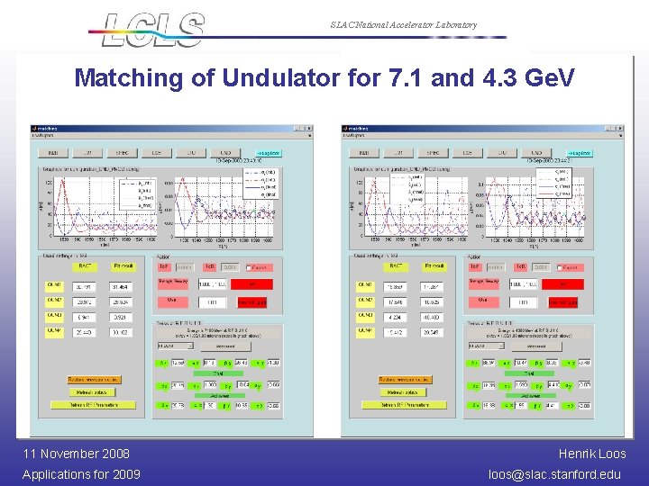 SLAC National Accelerator Laboratory Matching of Undulator for 7. 1 and 4. 3 Ge.