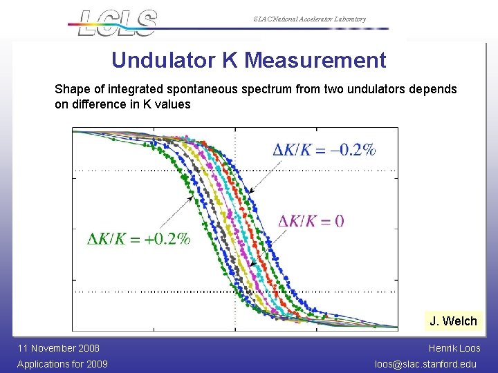 SLAC National Accelerator Laboratory Undulator K Measurement Shape of integrated spontaneous spectrum from two