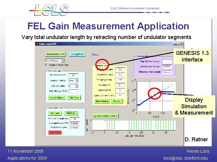 SLAC National Accelerator Laboratory FEL Gain Measurement Application Vary total undulator length by retracting