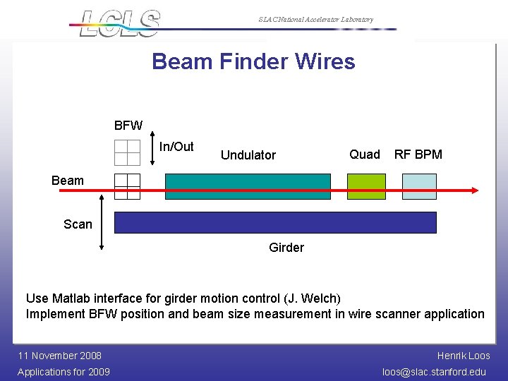 SLAC National Accelerator Laboratory Beam Finder Wires BFW In/Out Undulator Quad RF BPM Beam