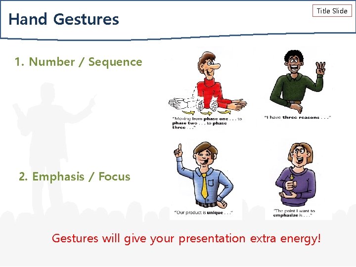 Hand Gestures Title Slide 1. Number / Sequence 2. Emphasis / Focus Gestures will