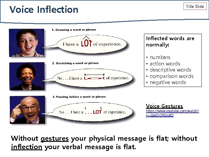 Voice Inflection Title Slide Inflected words are normally: • • • numbers action words