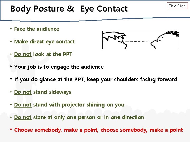 Body Posture & Eye Contact Title Slide • Face the audience • Make direct