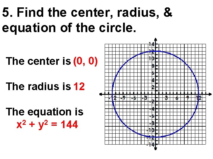 5. Find the center, radius, & equation of the circle. The center is (0,