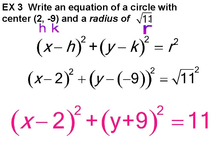 EX 3 Write an equation of a circle with center (2, -9) and a