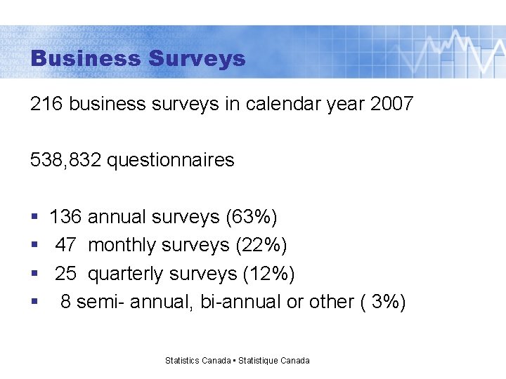 Business Surveys 216 business surveys in calendar year 2007 538, 832 questionnaires § 136
