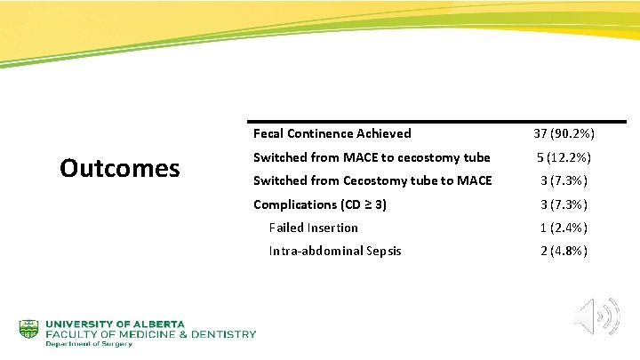 Outcomes Fecal Continence Achieved 37 (90. 2%) Switched from MACE to cecostomy tube 5