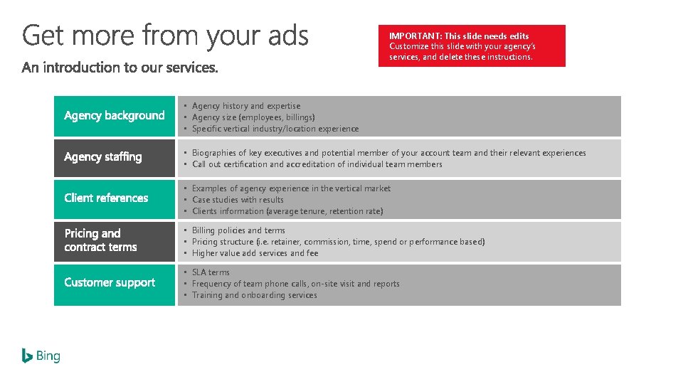 IMPORTANT: This slide needs edits. Customize this slide with your agency’s services, and delete