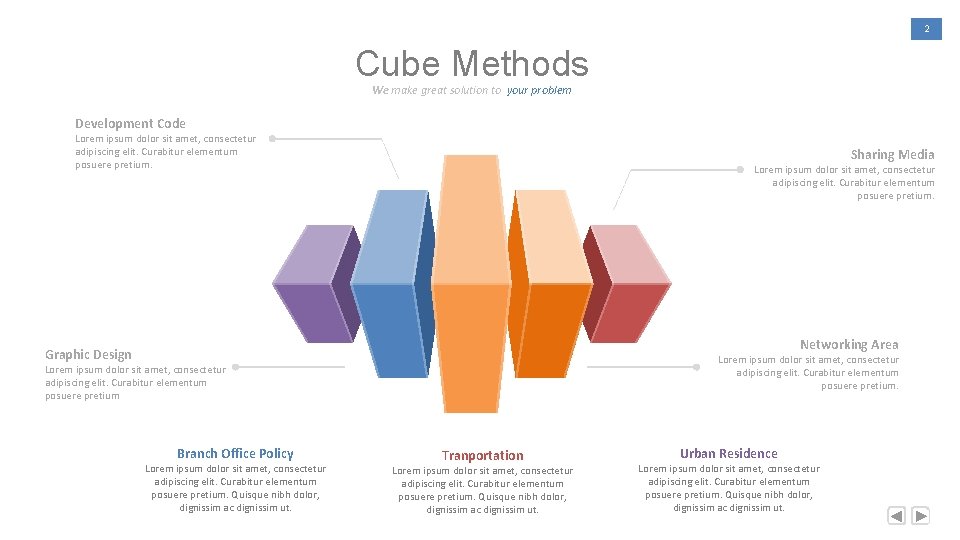 2 Cube Methods We make great solution to your problem Development Code Lorem ipsum