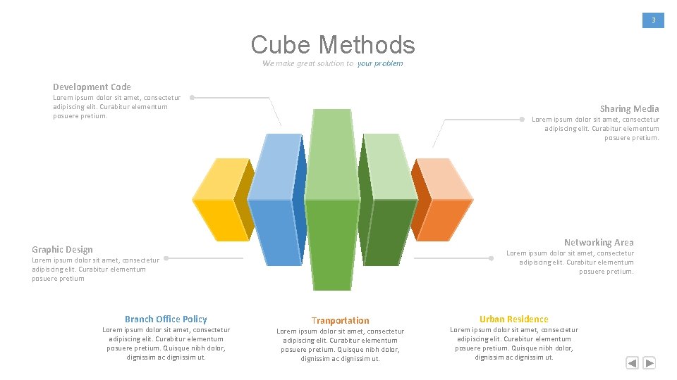 3 Cube Methods We make great solution to your problem Development Code Lorem ipsum