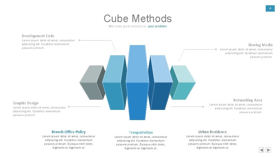 4 Cube Methods We make great solution to your problem Development Code Lorem ipsum