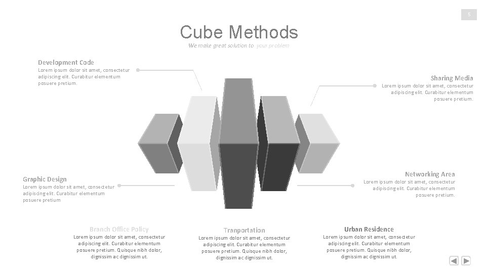 5 Cube Methods We make great solution to your problem Development Code Lorem ipsum