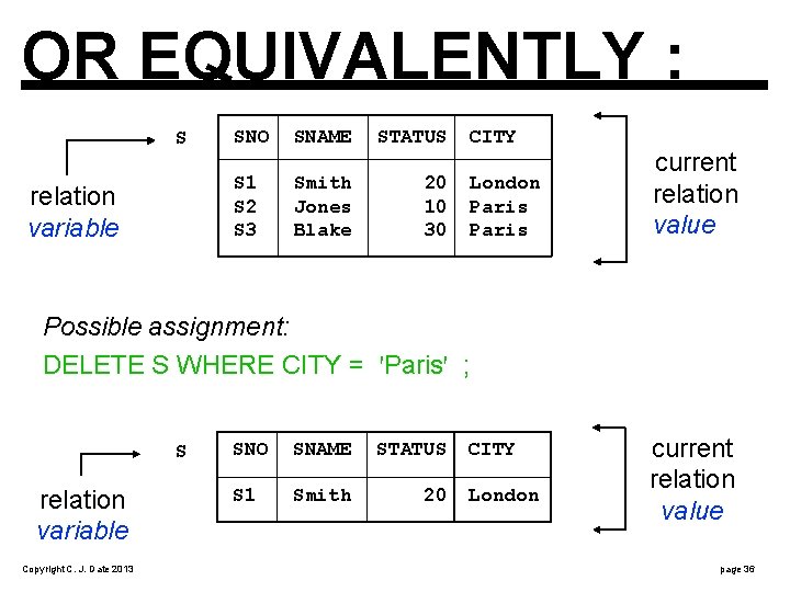 OR EQUIVALENTLY : S relation variable SNO SNAME STATUS S 1 S 2 S