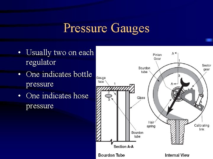 Pressure Gauges • Usually two on each regulator • One indicates bottle pressure •