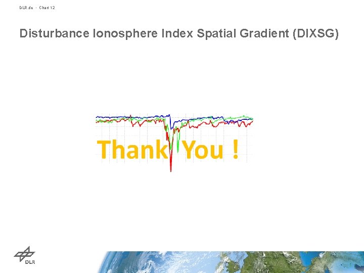 DLR. de • Chart 12 Disturbance Ionosphere Index Spatial Gradient (DIXSG) 