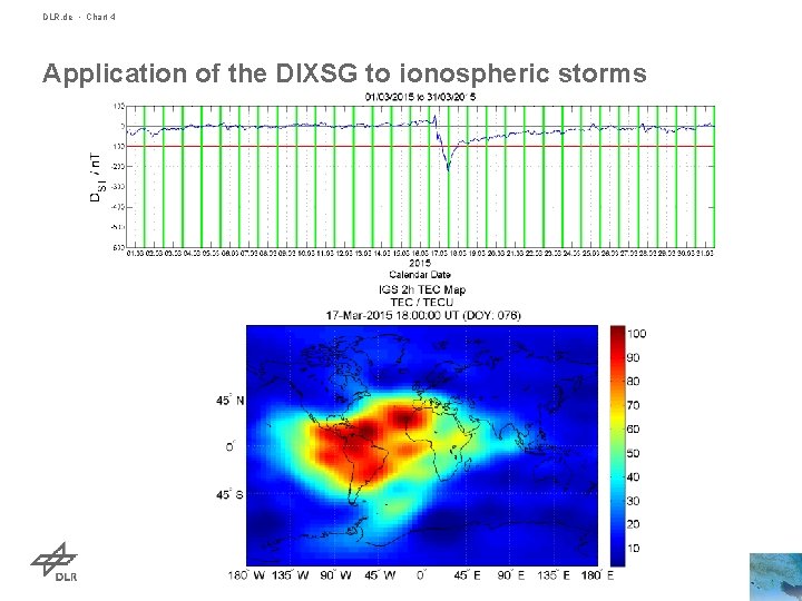 DLR. de • Chart 4 Application of the DIXSG to ionospheric storms 