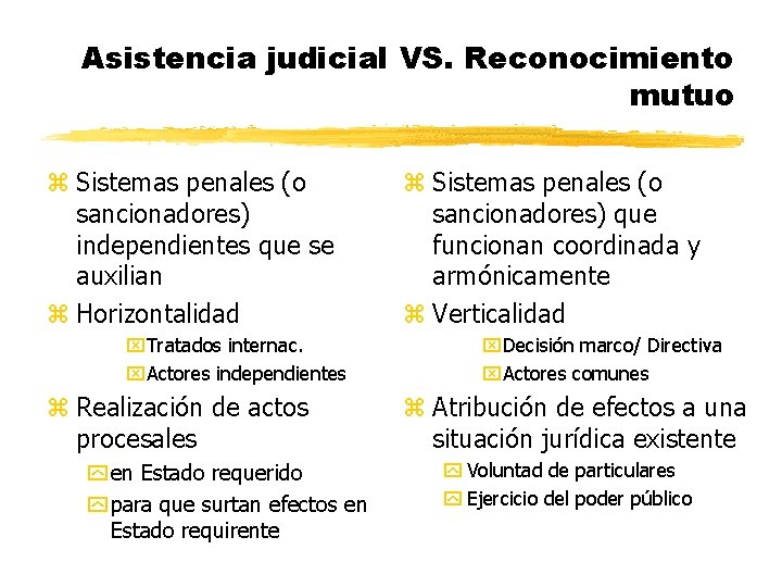Asistencia judicial VS. Reconocimiento mutuo z Sistemas penales (o sancionadores) independientes que se auxilian