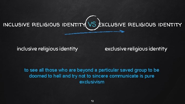 inclusive religious identity VS exclusive religious identity inclusive religious identity exclusive religious identity to