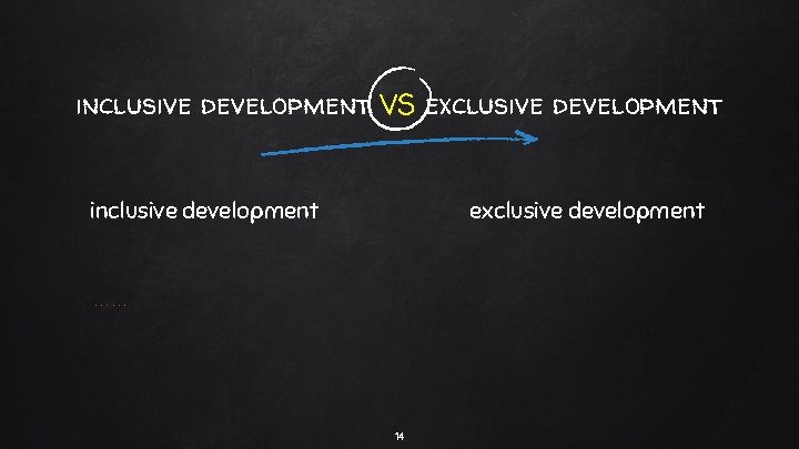 inclusive development VS exclusive development inclusive development exclusive development …… 14 