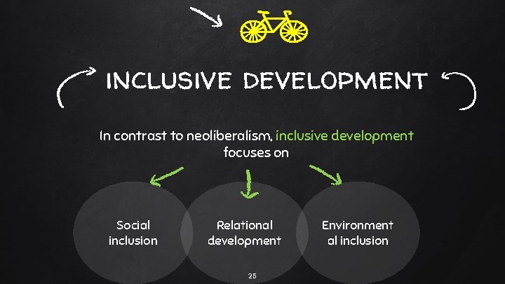 inclusive development In contrast to neoliberalism, inclusive development focuses on Social inclusion Relational development