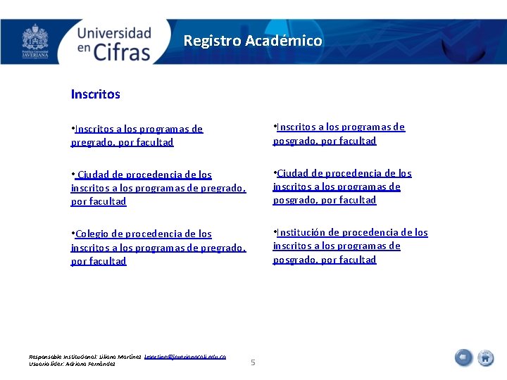 Registro Académico Inscritos • Inscritos a los programas de pregrado, por facultad • Inscritos