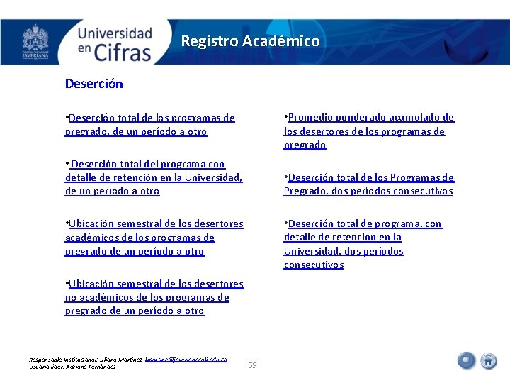 Registro Académico Deserción • Promedio ponderado acumulado de los desertores de los programas de