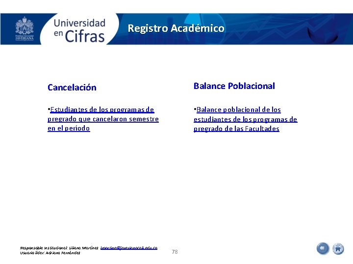 Registro Académico Cancelación Balance Poblacional • Estudiantes de los programas de pregrado que cancelaron