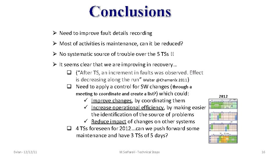 Conclusions Ø Need to improve fault details recording Ø Most of activities is maintenance,