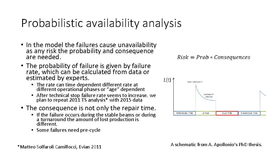 Probabilistic availability analysis • In the model the failures cause unavailability as any risk