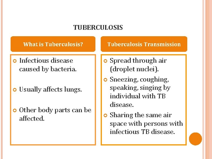 TUBERCULOSIS What is Tuberculosis? Infectious disease caused by bacteria. Usually affects lungs. Other body